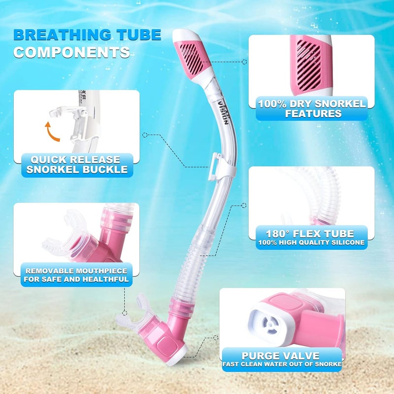 EXP VISION Snorkel Set Pano 4 Adult Snorkeling Gear, Professional Anti-Fog Snorkel Mask Dry Top Snorkel, Tempered Glass Scuba Diving Mask for Freediving, Snorkeling and Swimming - Image 5